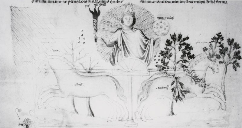 Liber introductorius, Sol. by Michael Scotus. 1339–1341. Motifs recorded: fackel, pferd, kugel, pferde, baum, zeichnung, bäume, krone.