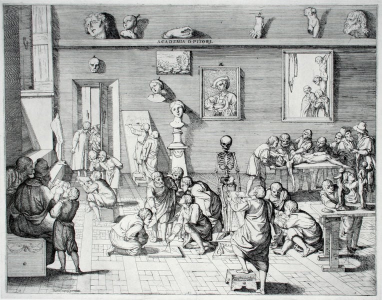 Akademie der Maler. by Pietro Francesco Alberti. 1620–1625. Motifs recorded: skelett, leiche, bilder, schwarz, akademie, schule, stich, weiss.