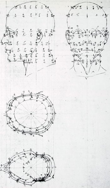 De Prospectiva Pingendi, Libro Terzo, Fig. LXIV. by Piero della Francesca. 1472–1475. Motifs recorded: kopf, zeichnung, zahlen, schädel, profil, nase, schnitt, ohr.