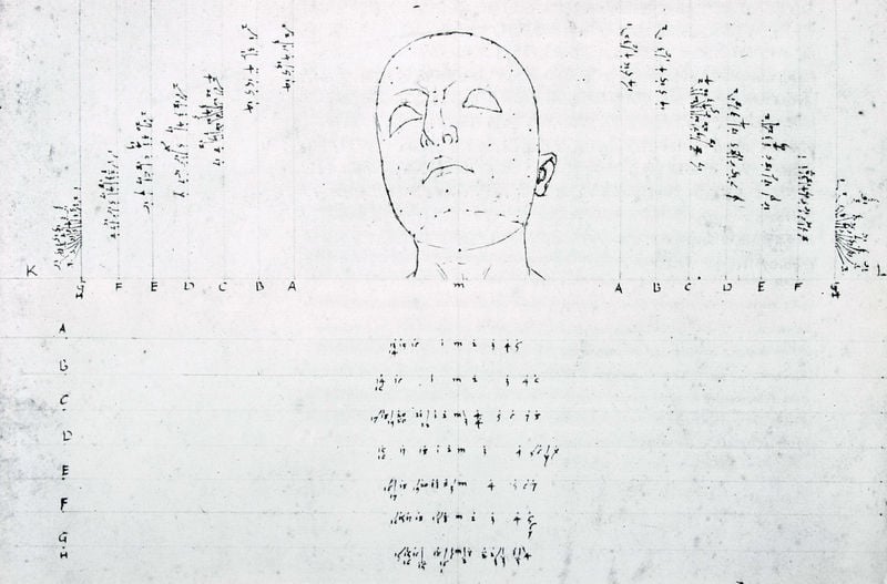 De Prospectiva Pingendi, Libro Terzo, Fig. LXXII. by Piero della Francesca. 1472–1475. Motifs recorded: zeichnung, kopf, gesicht, augen, mund, schrift, skizze, ohr.